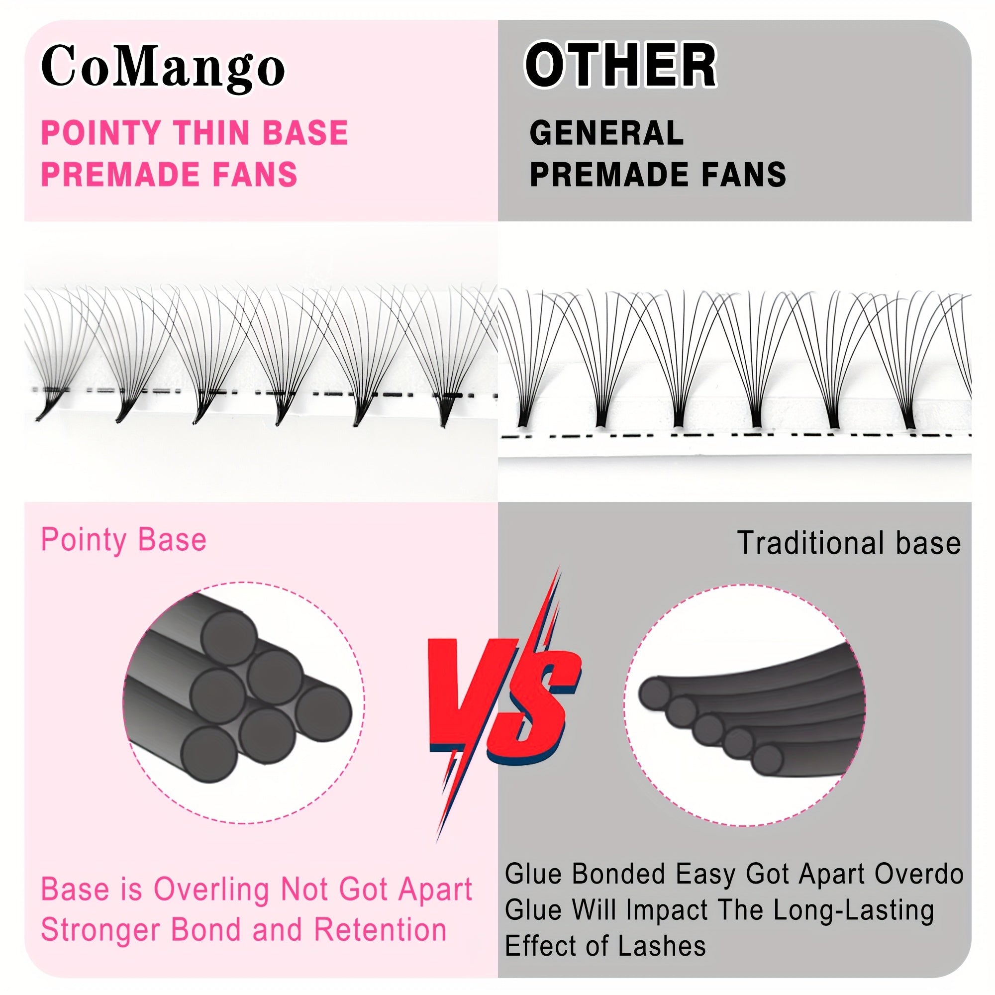 300 fan Handmade Volume Eyelashes Pointy Base 0.07mm/0.05mm 6D-16DW shape Long Lasting Soft Premade Fans Extension